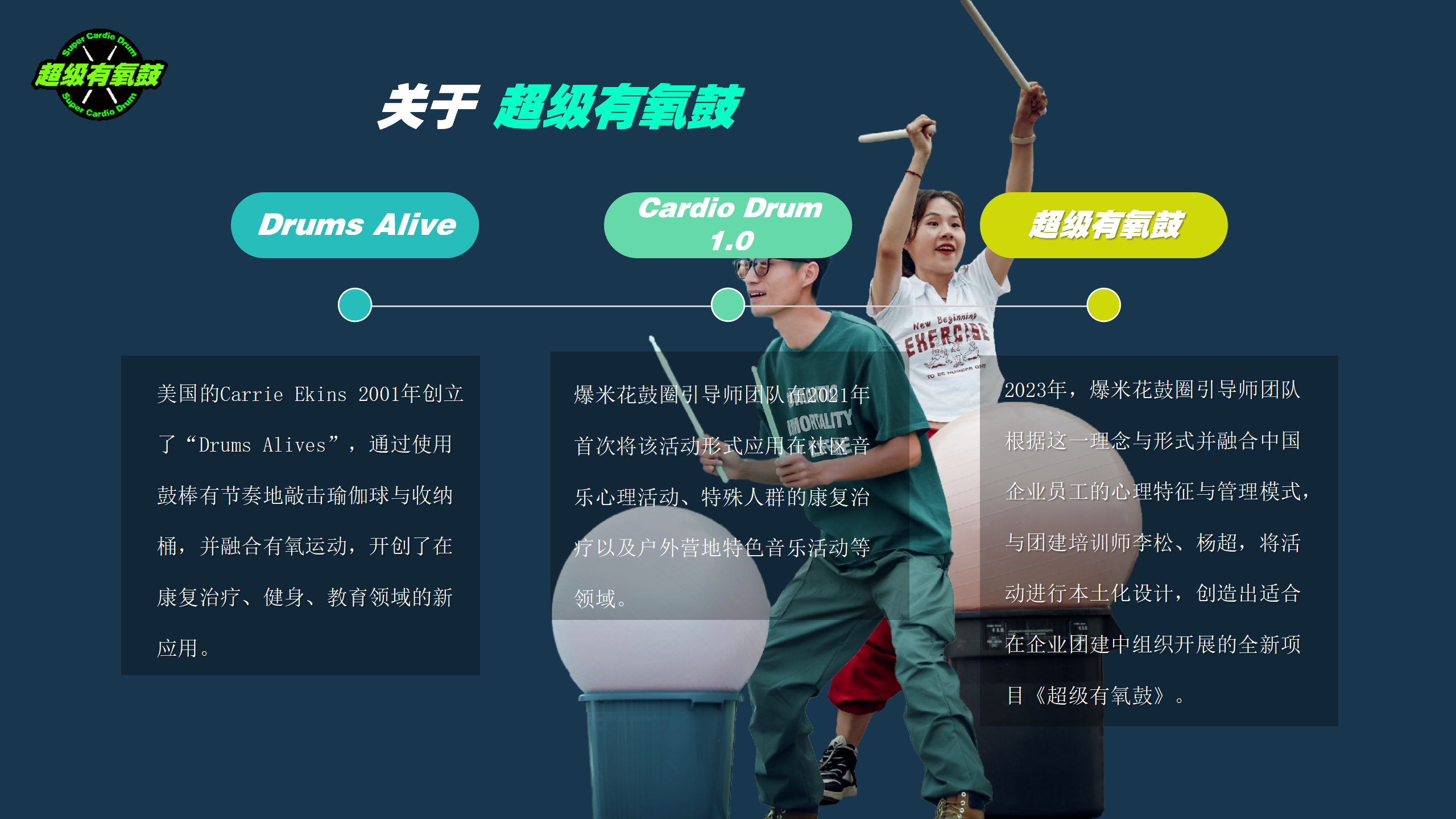 《超级有氧鼓》主题团建策划案_03.png